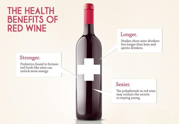 What type of wine is good for you？ – Life